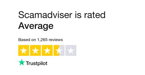 Read Customer Service Reviews of www.scamadviser.com .
